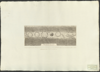 [Minnestecken efter Hune och kung Göthrik, på de så kallade åsar å Fagra slätt ...].[Bild]