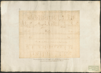 Ordre af battalien på den swenska arméen wid slagett wid Lund i Schoun d. 4 decemb: an. 1676.[Bild]