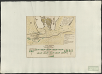 Die Vestung Willmanstrand wo die Russ... 23 aug. 1741 ....[Kartografiskt material]
