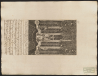 Feu d'artifice tiré a la Fète donnée par Son Excellence Monseigneur le Comte de Tessin, Sengteur et ambassadeur extraordinaire de Suède.[Bild]