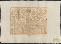 Carte genealogique de la maison de Mecklembourg, ses differentes branches, ses armes, ses titres et ses alliances.[Bild]
