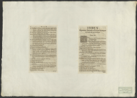 Suecia antiqua et hodierna..[index och 13 sidor text]