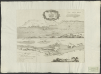 Charta öfwer Slussarne wid Carlsgraf och Åkerström.[Kartografiskt material]