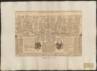 Genealogie de la maison Palatine et de Baviere, leurs differentes branches, leurs armes, leurs titres, leurs pretentions et leurs alliances.[Bild]