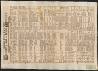 Florerande general Europæ land och regente-spegel som kort-tydeligen wisar och repræsenterar de i dag, d. 1 januarii, 1740, warande förnämsta Europæiska I. Landskapens, II. Regenternes..[Bild]