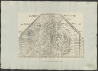 [Karta över Norden].[Kartografiskt material]