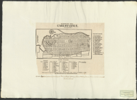 Ichnographia urbis Carlshamniæ A:o 1748 exarata.[Kartografiskt material]
