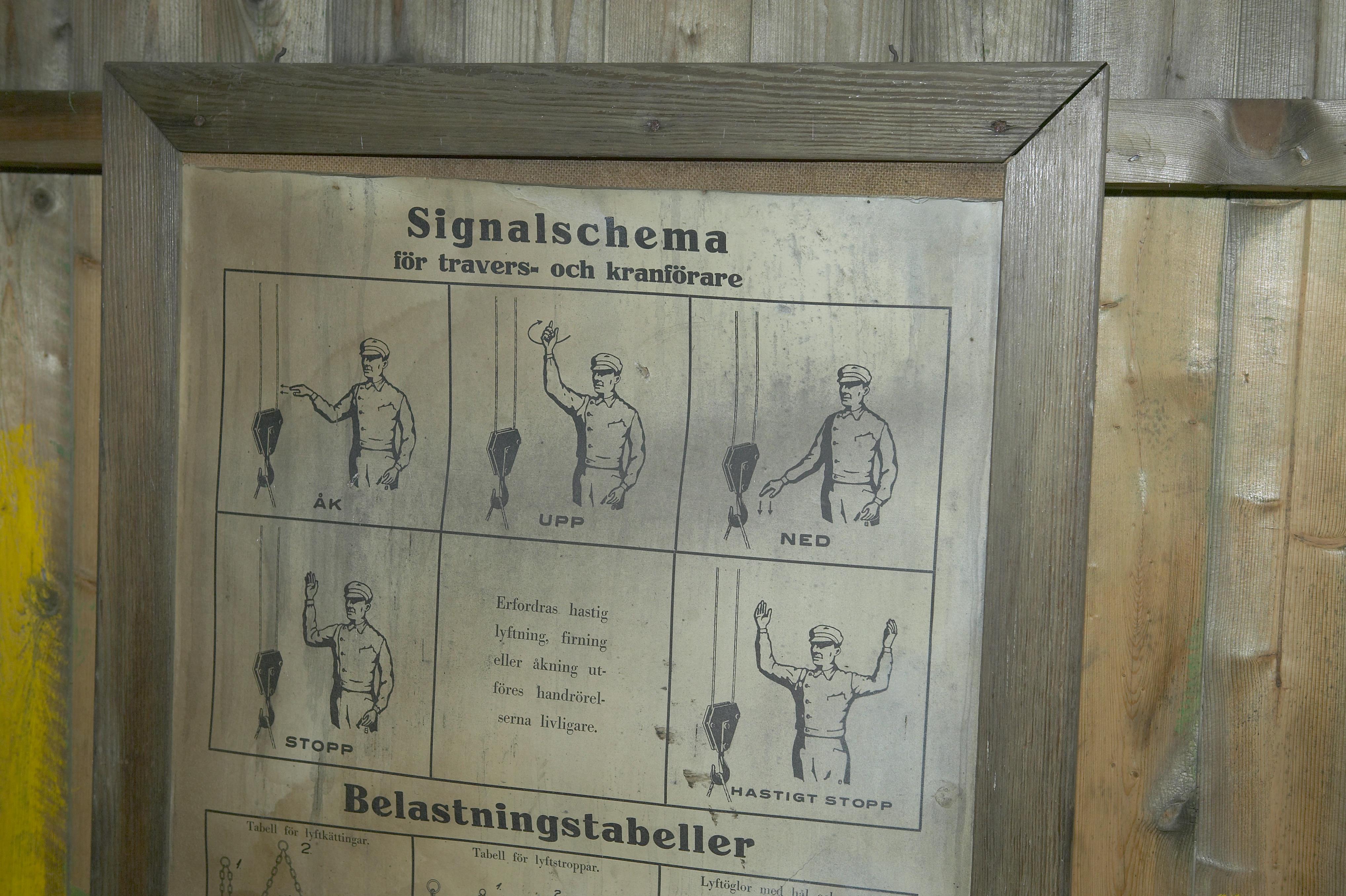 Bengt A Lundberg, Gävle Varv