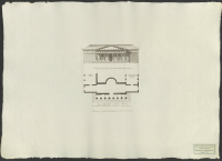 Auf- und Grundriss von Linnés Tempel an der Hauptseite des neuen Gewächshauses in dem Botanischen Garten zu Upsala.[Bild]