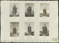 [Lappar och lappskor ifrån Lule lappmark].[Bild]