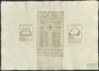 [Linnéträdgården i Uppsala].[Bild]