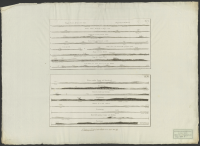 [Bohusbukten. Landprofiler].[Kartografiskt material]