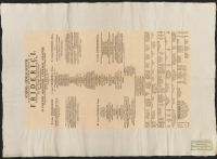 Schema genealogicum serenissimi et potentissimi d.n. Friderici, svethorum, gothorum, vandalorumque regis &c. nec non Hassiæ landgravii &c. stemma augustissimum ab Ynglingis, Skioldungis, Carolingis, Folkungis, antiquissimis et illustrissimis.[Bild]