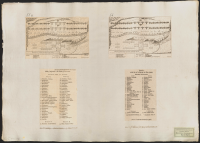 Battle of Lutzen.[Bild]