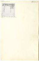 Madängsbro. Runsignum Vg 140