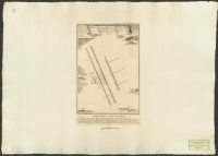 Vorstellung der Schlachtordnung in dem Treffen bei Warschau.[Bild]