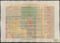 Géographie de l'historie ....[Bild].