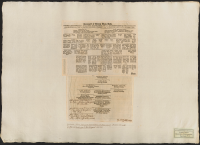 Konungens af Swerige Stam-Tafla.[Bild]