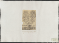 [Christina Catharina De la Gardies släktträd].[Bild]