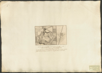 Die Ramstedter Schantze.[Kartografiskt material]