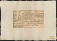 Genealogishe Tabelle des Hauses Brandenburg.[Bild]