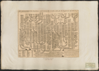 Carte genealogique des principaux souverains de l'empire issus de Witikind le Grand.[Bild]