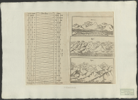 [Bild ur Atlantican].[Bild]