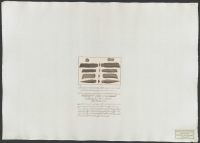 Åtskilliga gamla minnesmärken funna i den år 1805 på Axevalla hed raserade gamla grafven.