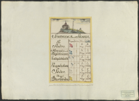 Stockholms brandsignaler.[Bild]