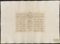 [Runkalender dedicerad till Kungl. Maj:t].[Bild]