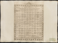 Tabula chronologica eller Kort beskrifning öfwer alla Swea och Götha konungars regemente, i en wiss ordning, ifrå Magog, som regerade 88 åhr efter syndafloden, till wår allernådigste regerande konung, k. Carl den XII..[Bild]