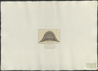 Vaxtuna ättehög öpnad.[Bild]