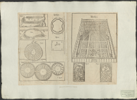 Hortus Botanicus.[Bild]