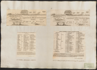 Plan of the Battle of Leipsic.[Bild]