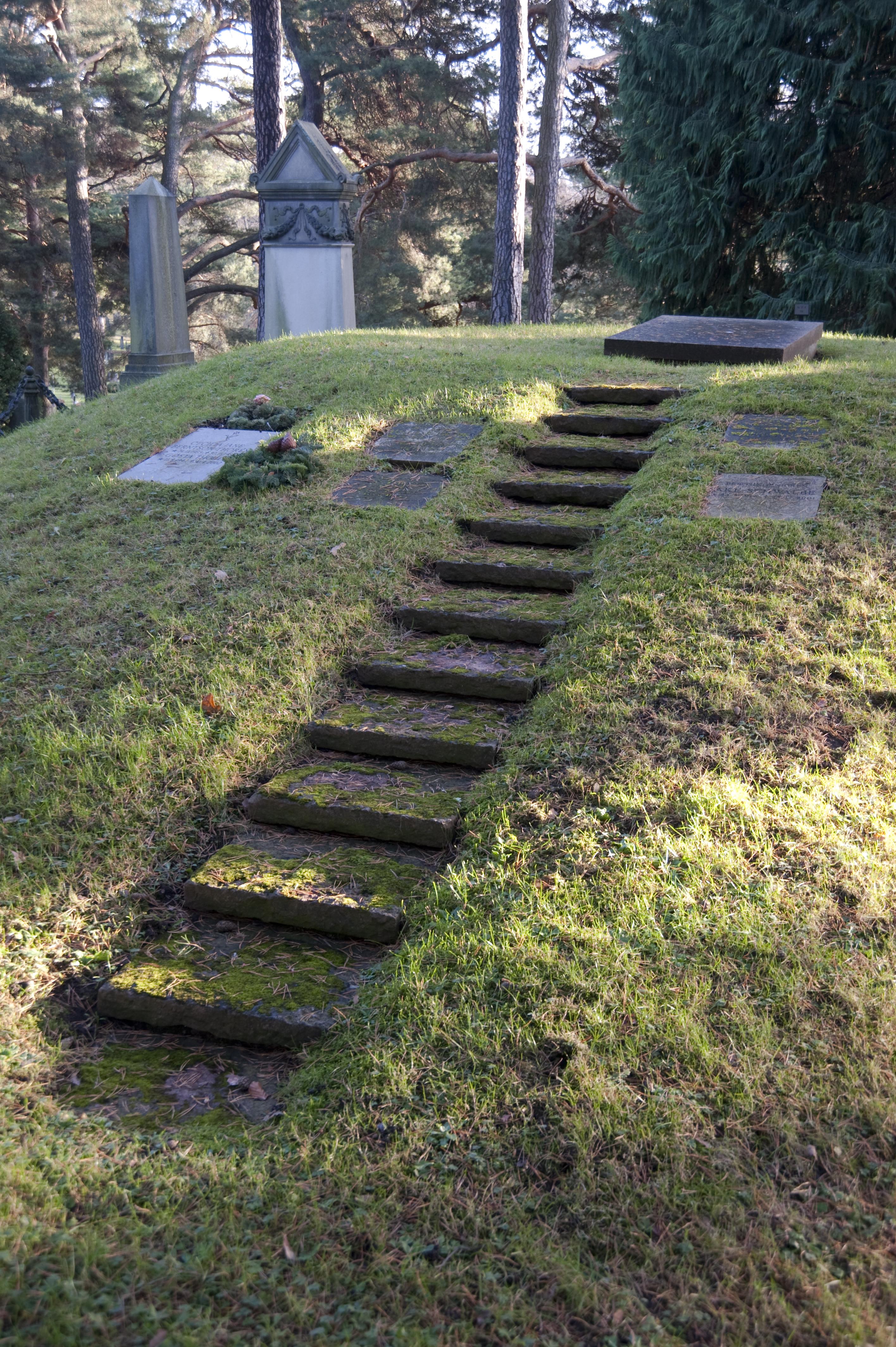 Bengt A Lundberg, Stockholms norra kyrkogård