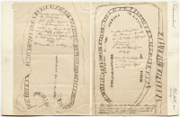 Bjudby. Runsignum Sö 54 och Sö 55