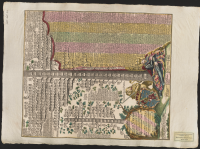 Neu inventierter genealogischer stamm baum aller könige in Schweden von uhralten qeiten bis auf den heutigen tag in verschienden linien auf einander gefolget, da dann das gesamte Pfaltzische chur und hoch-fürtliche haus nach allen linien.[Bild]