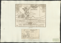 Vorstellung der Ohnweit Pultawa d 27 junii 1709 vorgefallener. Bataille. Ordrede Bataille der Schweischen u Reussischen Armees.[Bild]