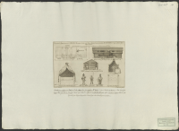 Den gamla Byggningen på Ornäs, i Torsångs Sokn ....[Bild]