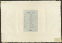 Atlas général et élémentaire de l'Empire de toutes les Russies Divise en Quarante Deux Gouvernemens avec Deux Supplements et une Province la Tauride, Ouvrage Fait d'apres les Observations de l'Academie de St. Petersbourg ....[Bild]