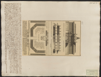 Grundritning af kongliga thronen och ständernes loger på ytra borggården och östra sidan om Kongl. slottet i Stockholm....[Bild]