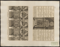 Altaret och de XII tänkspråken i Cartellerne emellan pelarne uti Storkyrkan i Stockholm, vid Konung Gustaf III och Drottning Sophia Magdalenas kröning, den XXIX may MDCCLXXII..[Bild]