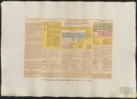 Genealogical, chronological and historical table of the House of Holstein.[Bild]