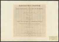 Tabellarisches Handbuch der neuern Geographie, Statistik und Geschichte für Schulen.[Bild] :