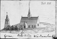 Östervåla kyrka