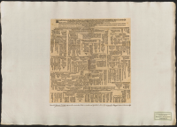 König Albrecht und sein Fürst....[Bild]