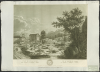 Utsigt af Nukari qvarn, emillan Tavastehus och Helsingfors i Finland.[Bild]