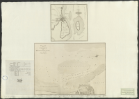 Plan öfver slaget på Köpenhamns redd den 2 apr. 1801.[Kartografiskt material]