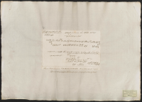 Plans de Bataille de la main de Charles Gustave..[Bild]