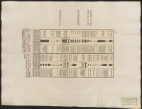 Likprocessionens ordn. Vid högst salig hans Kongel. Mayt:s Konung Adolph Fredrichs bisättning....[Bild]